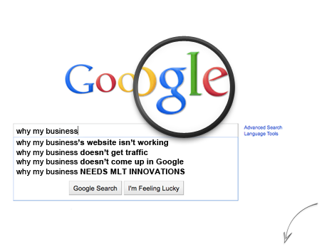 google adwords marketing help